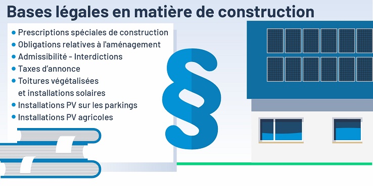 Illustration: Bases légales pour les installations solaires